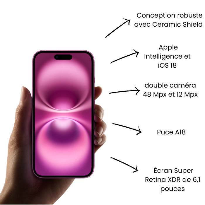 iPhone 16